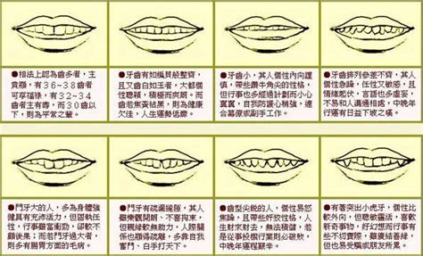 哨牙面相|哨牙面相：你的隱藏優勢